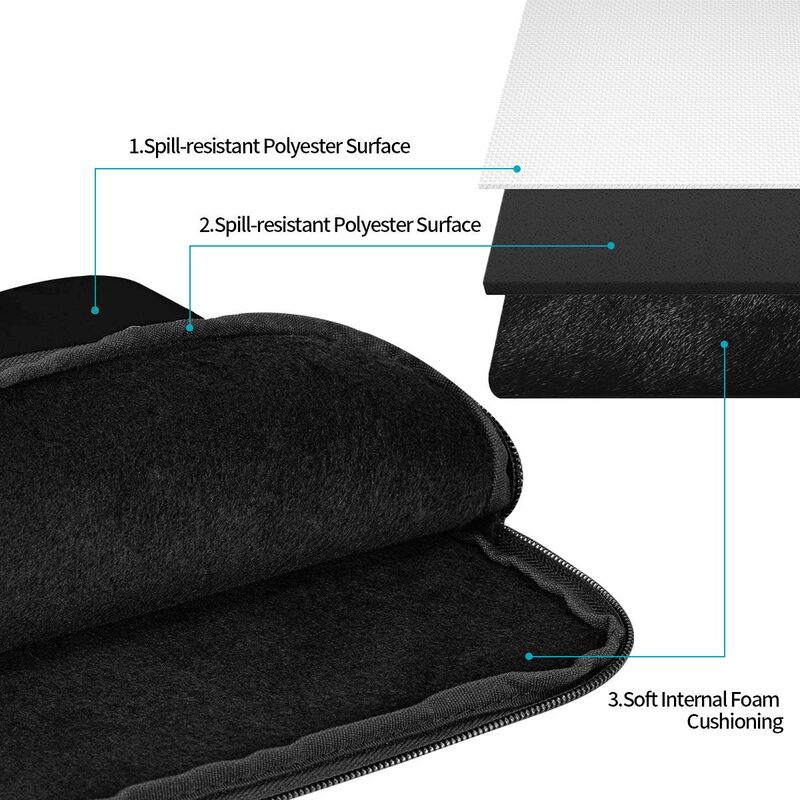 アンブレラ社製、ノートパソコン用スリーブバッグ。持ち運び可能 - Laptop Sleeve のレビューと価格