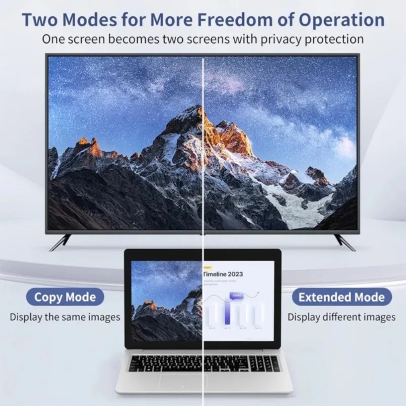 50M ワイヤレス伝送ビデオ送信機および受信機 HDMI 互 - Hdmi Cable のレビューと価格